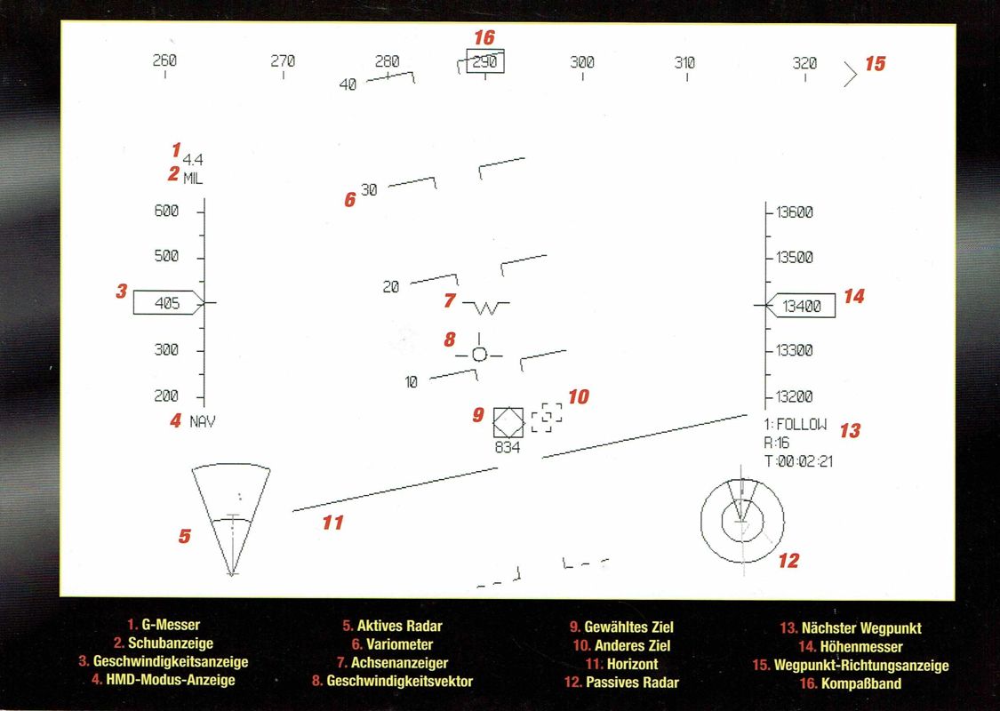 Reference Card for JSF (Windows) (Eidos Premier Collection release): Back