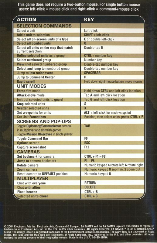 Manual for Command & Conquer: Generals - Deluxe Edition (Macintosh): Generals - Back