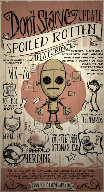 Front Cover for Don't Starve (Linux and Macintosh and Windows): Spoiled Rotten update (January 15, 2013).