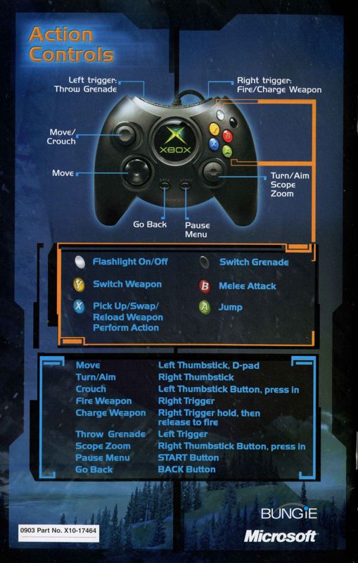 Manual for Halo: Combat Evolved (Xbox): Back