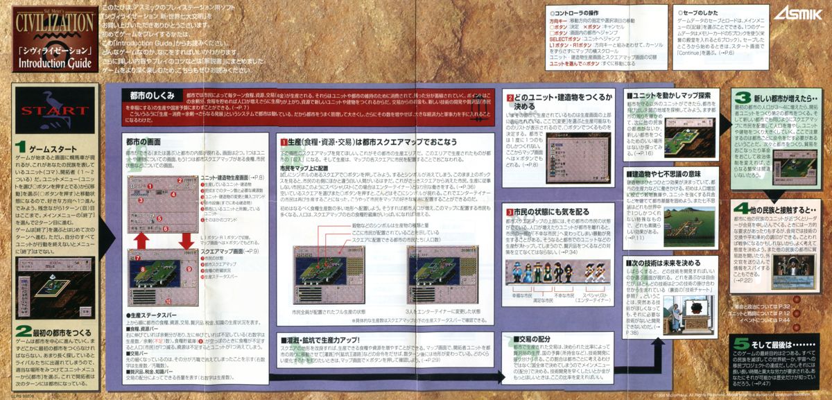 Reference Card for Sid Meier's Civilization (PlayStation): Front