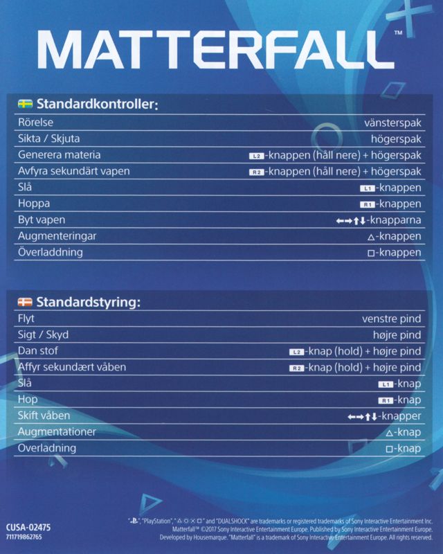 Reference Card for Matterfall (PlayStation 4): Sweden/Denmark