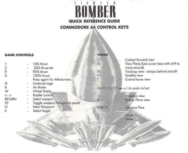 Reference Card for Strike Aces (Commodore 64): Front