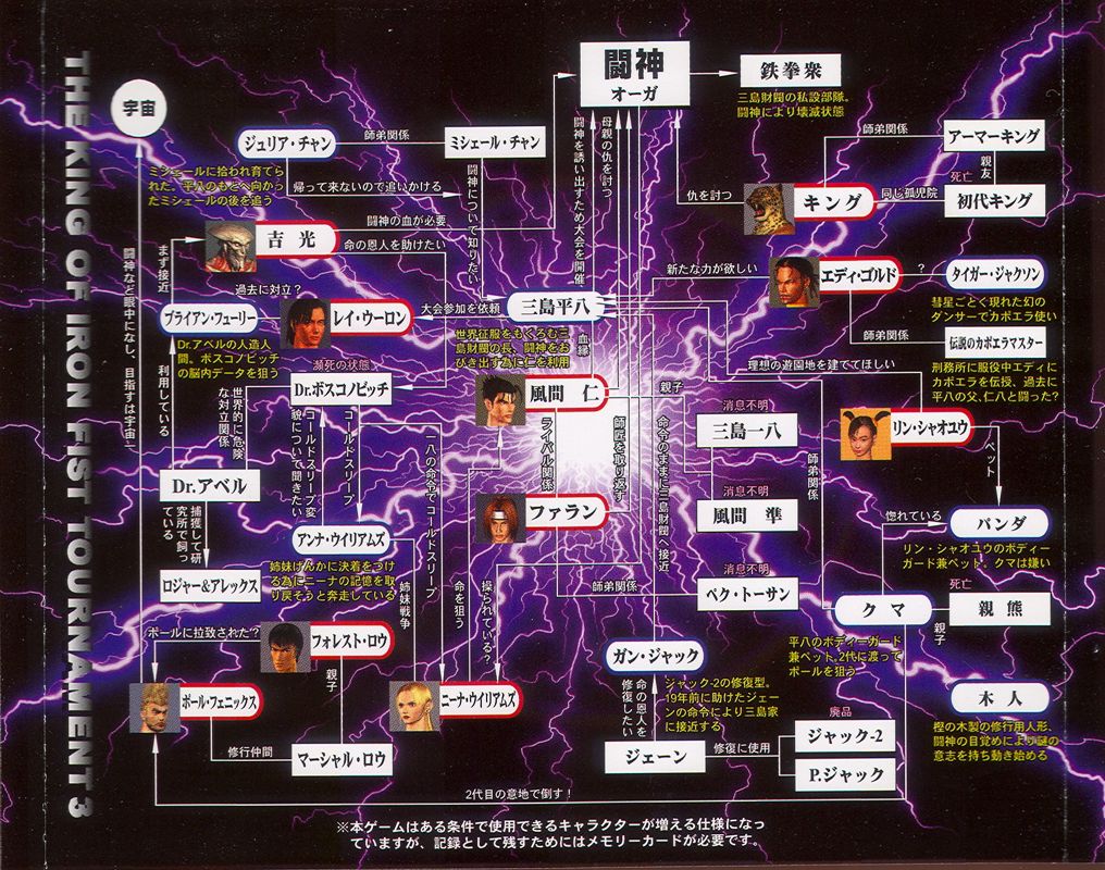 Inside Cover for Tekken 3 (PlayStation) (Asian release): Under Disk
