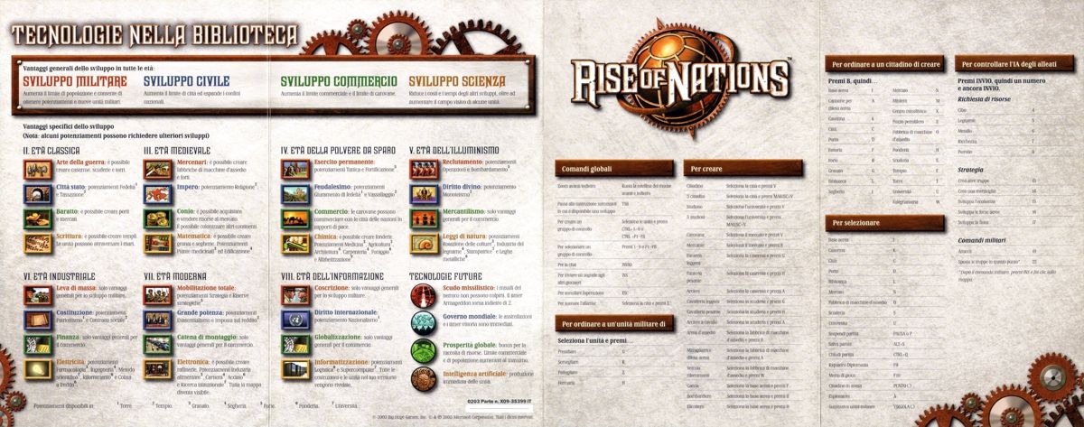 Reference Card for Rise of Nations (Windows): Front