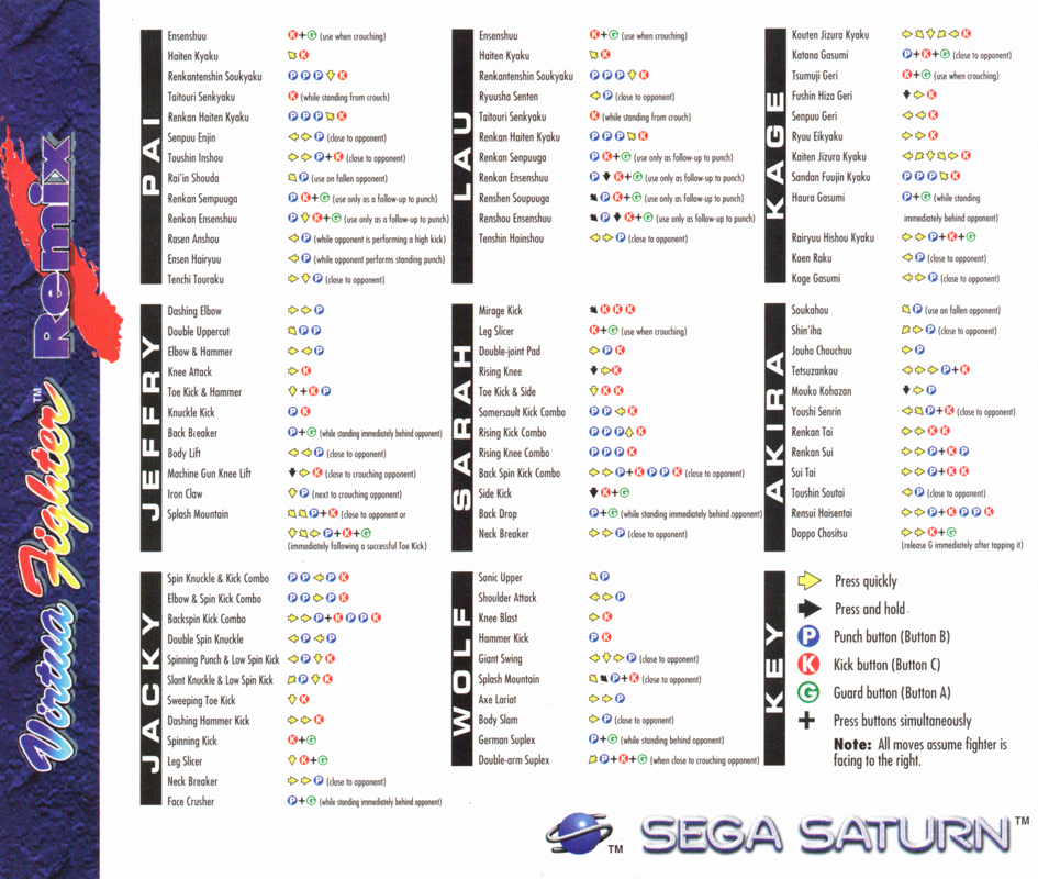 Inside Cover for Virtua Fighter Remix (SEGA Saturn) (Promotional release): Inset