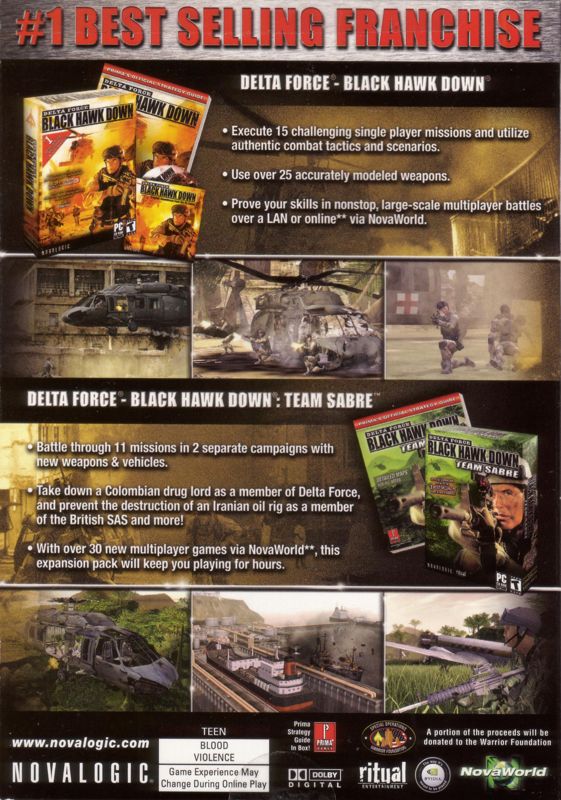 Delta Force Black Hawk Down Platinum Pack cover or packaging