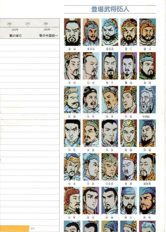 Other for Romance of the Three Kingdoms (PC-98) (Late version with FM Music and new original characters face ): Character face map