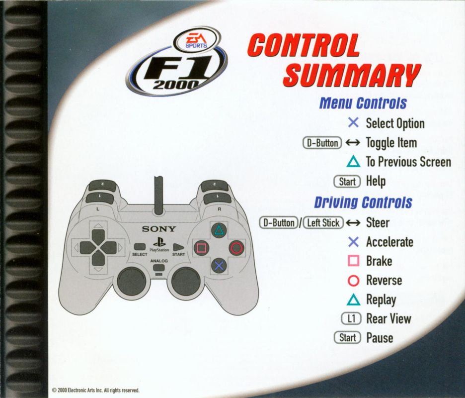 Inside Cover for F1 2000 (PlayStation)