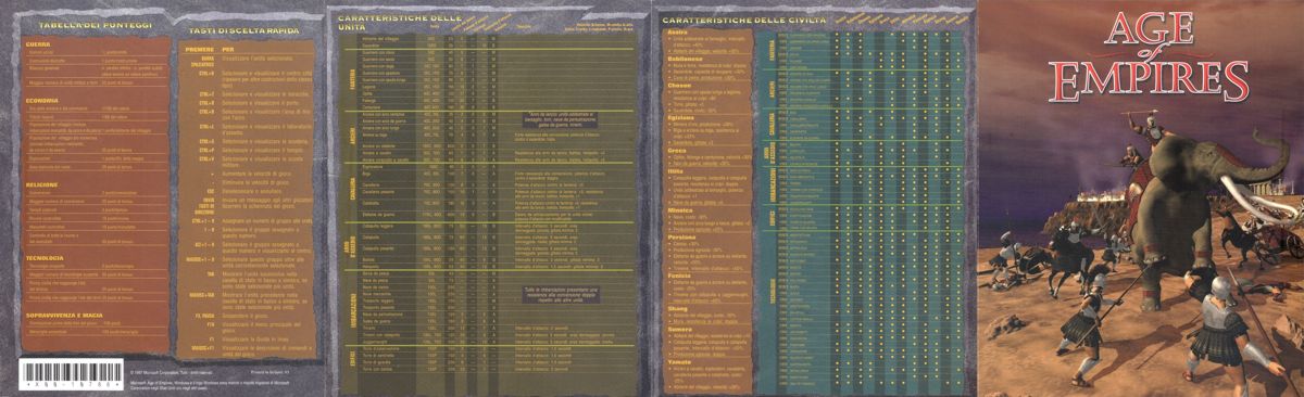 Reference Card for Age of Empires (Windows): Front