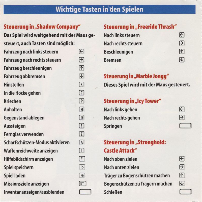 Other for Freeride Thrash (Windows) (Computer Bild Spiele 03/2002 covermount): Inside cover (for Jewel Case)