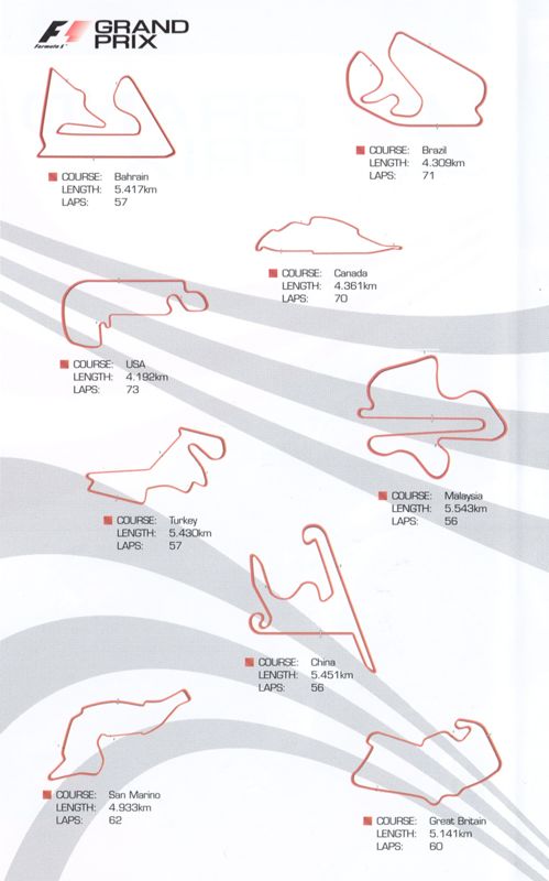 Inside Cover for F1 Grand Prix (PSP): Left