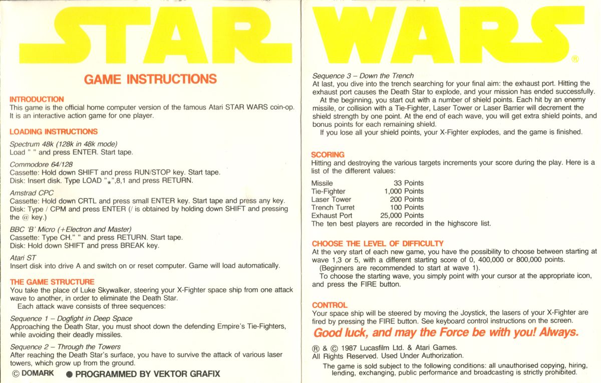 Inside Cover for Star Wars (ZX Spectrum)