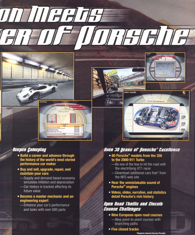 Inside Cover for Need for Speed: Porsche Unleashed (Windows): Right Flap