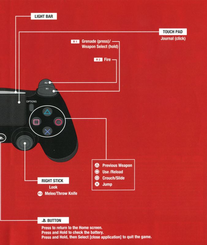Inside Cover for Wolfenstein: The New Order (PlayStation 4): Right Inlay