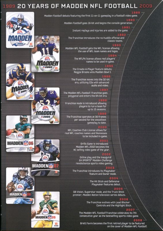 Other for Madden NFL: XX Years (Collector's Edition) (PlayStation 3): Keep Case - Inside Right
