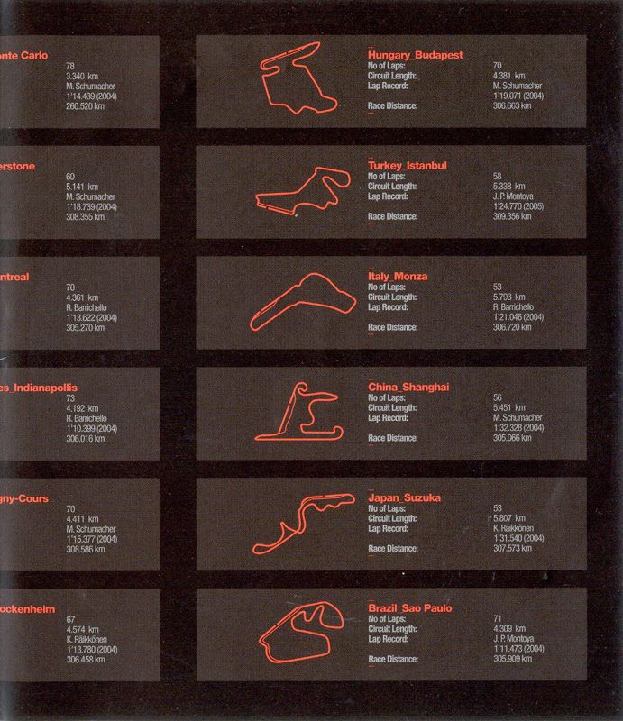 Inside Cover for Formula 1: Championship Edition (PlayStation 3): Right