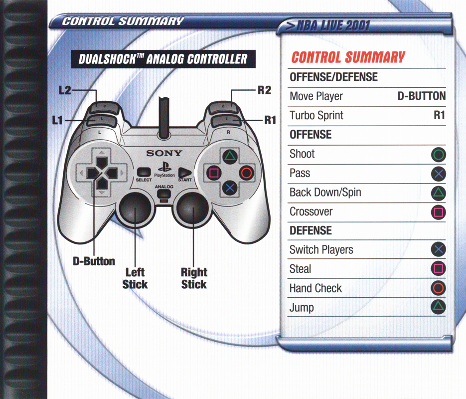 Inside Cover for NBA Live 2001 (PlayStation)