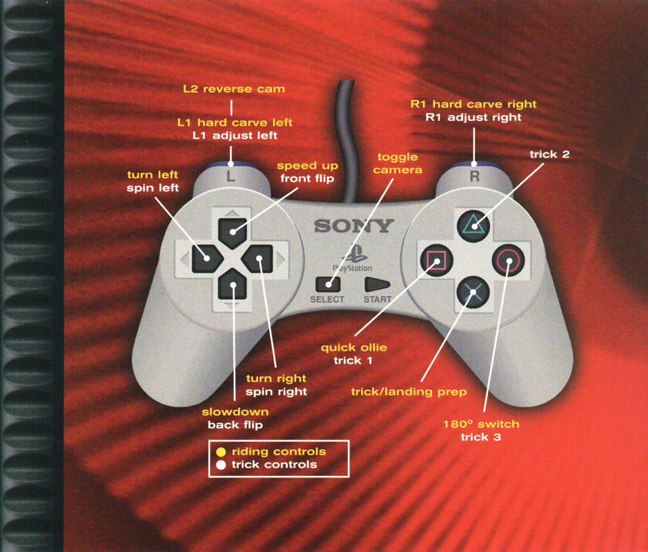 Inside Cover for X-Games: Pro Boarder (PlayStation): Inset