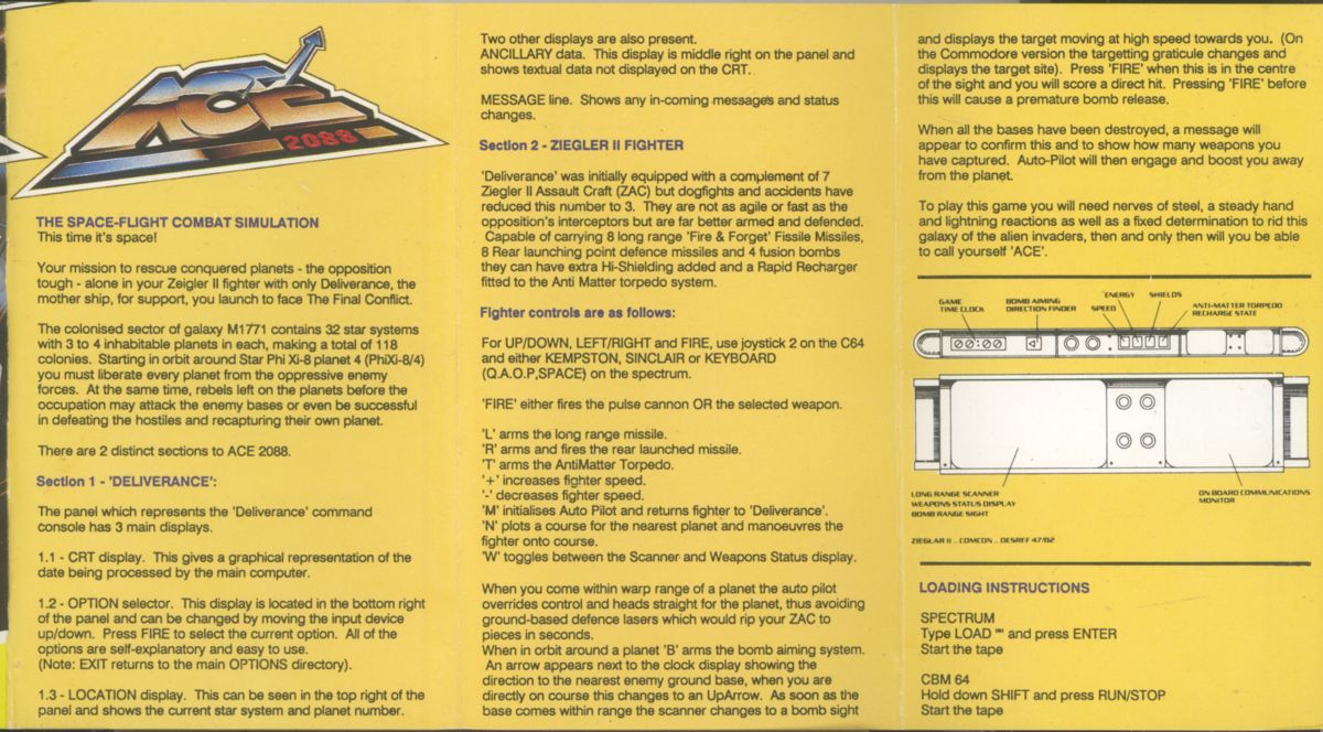 Inside Cover for ACE 2088 (ZX Spectrum)