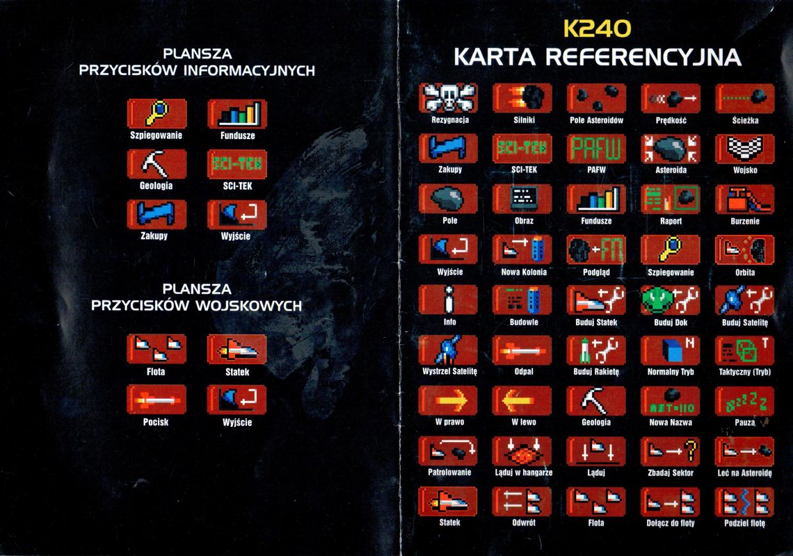 Reference Card for K240 (Amiga)