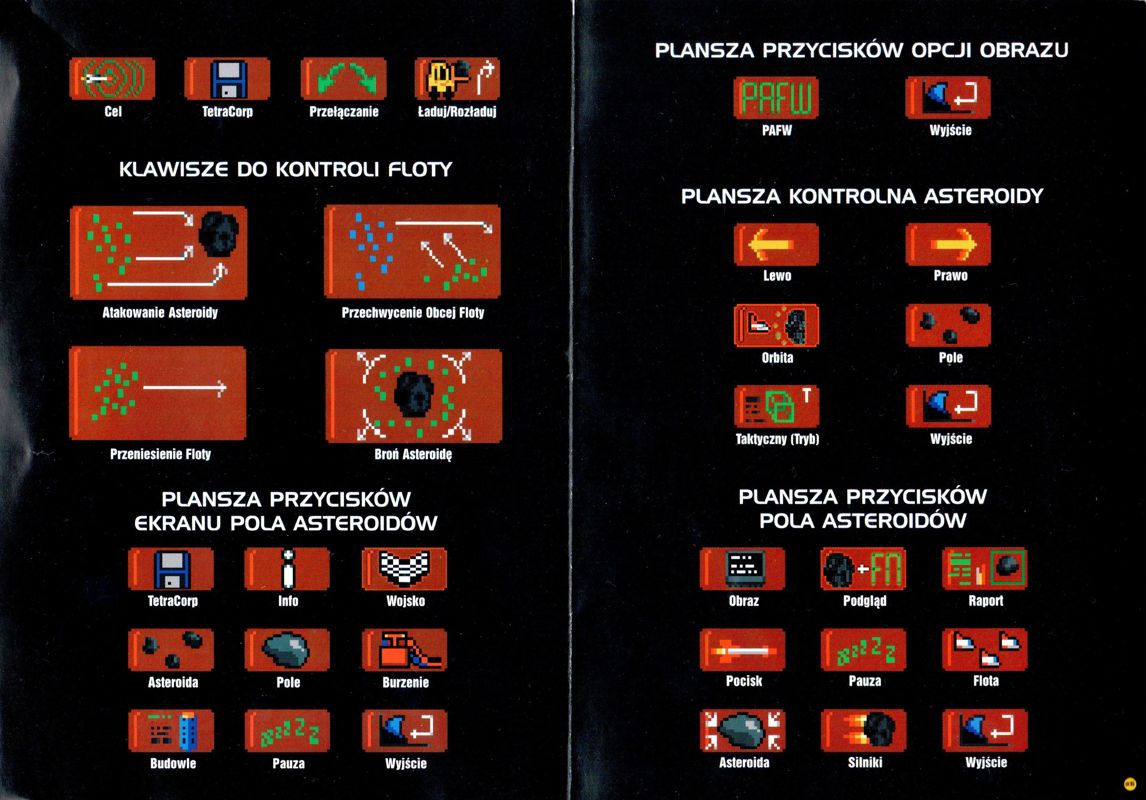 Reference Card for K240 (Amiga)