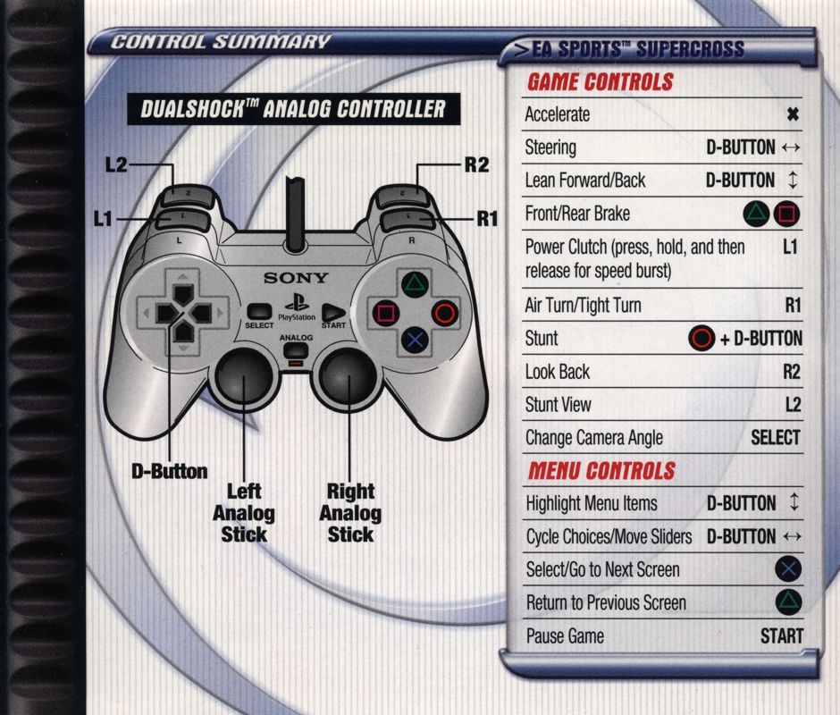 Inside Cover for Supercross (PlayStation)