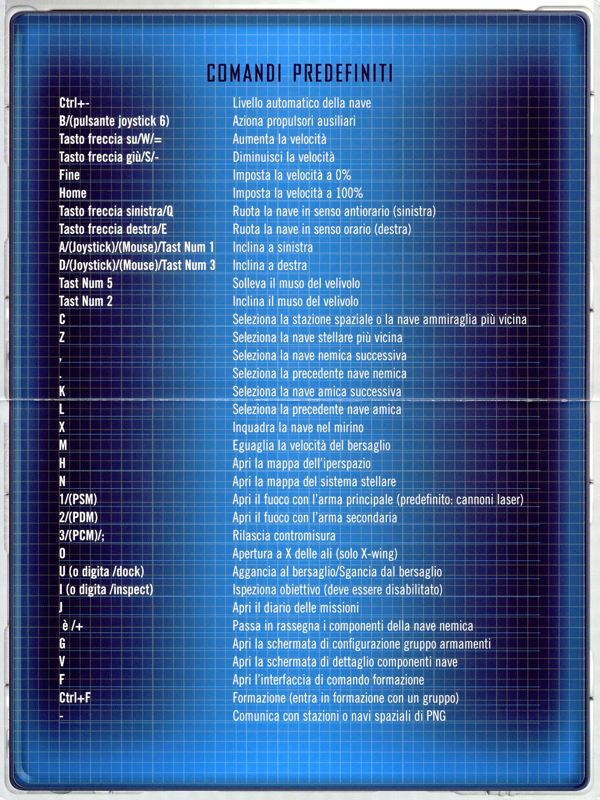 Reference Card for Star Wars: Galaxies - Jump to Lightspeed (Windows): Back