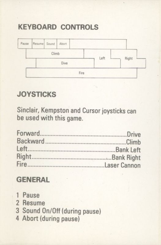 Inside Cover for 3D Starstrike (ZX Spectrum)