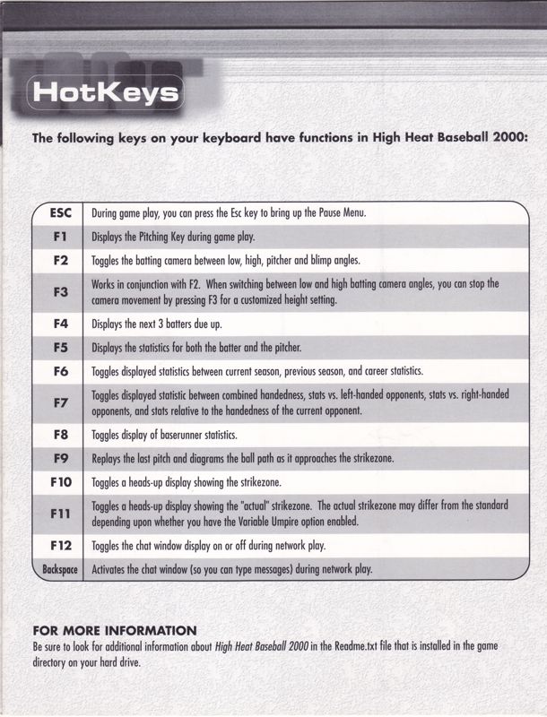 Reference Card for High Heat Baseball 2000 (Windows): Back