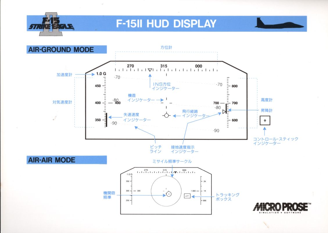 Reference Card for F-15 Strike Eagle II (PC-98) (for PC-9821 only. 256 Color version.): HUD Display