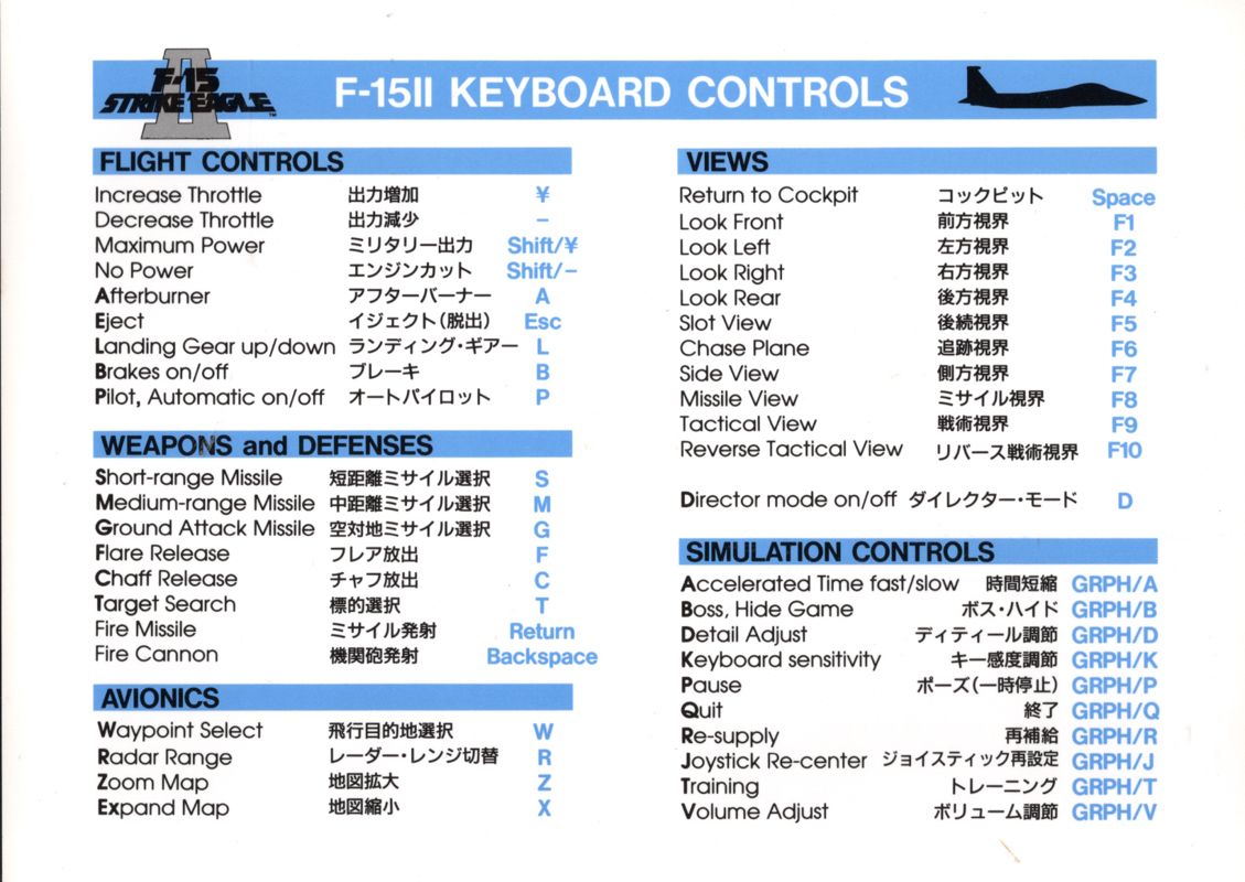 Reference Card for F-15 Strike Eagle II (PC-98) (for PC-9821 only. 256 Color version.): Keyboard