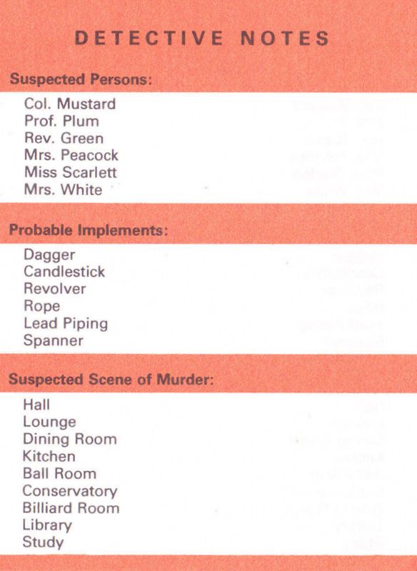 Extras for Cluedo (Commodore 64) (Cassette release): Detective Notes - Front
