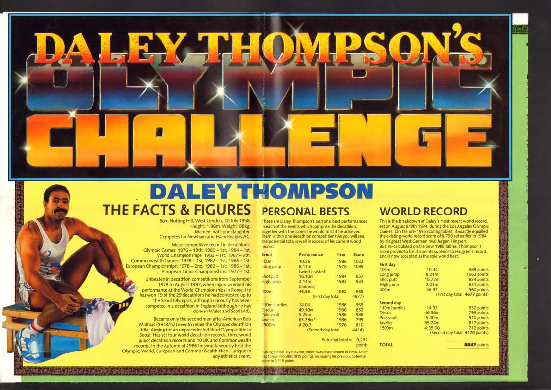 Inside Cover for Daley Thompson's Olympic Challenge (ZX Spectrum)
