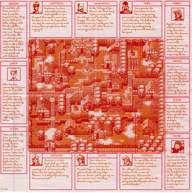 Map for Alundra (PlayStation): Town map and Character Descriptions