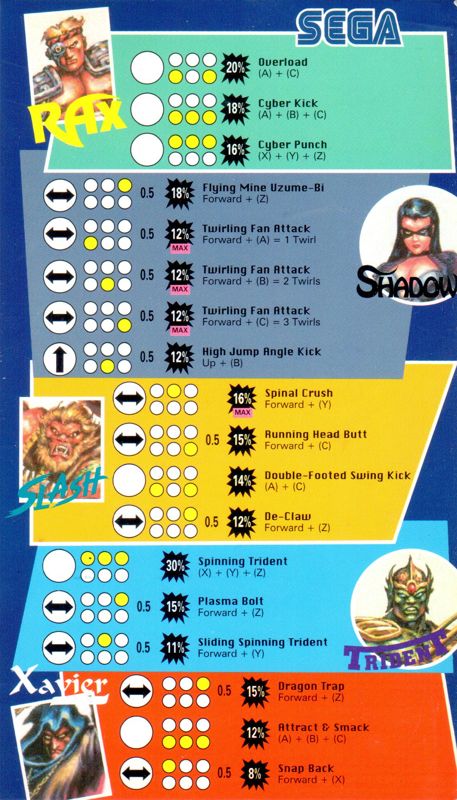 Reference Card for Eternal Champions (Genesis) (Special Collectors Edition): Master Moves Side 1