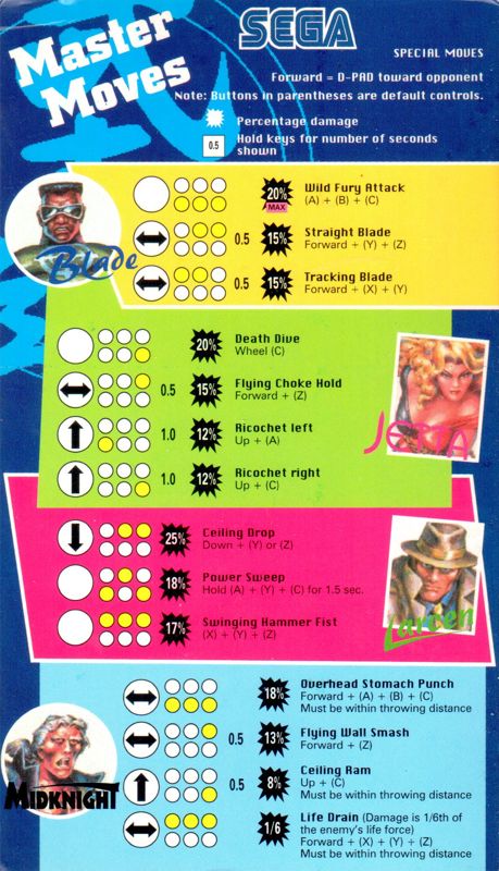 Reference Card for Eternal Champions (Genesis) (Special Collectors Edition): Master Moves Side 2