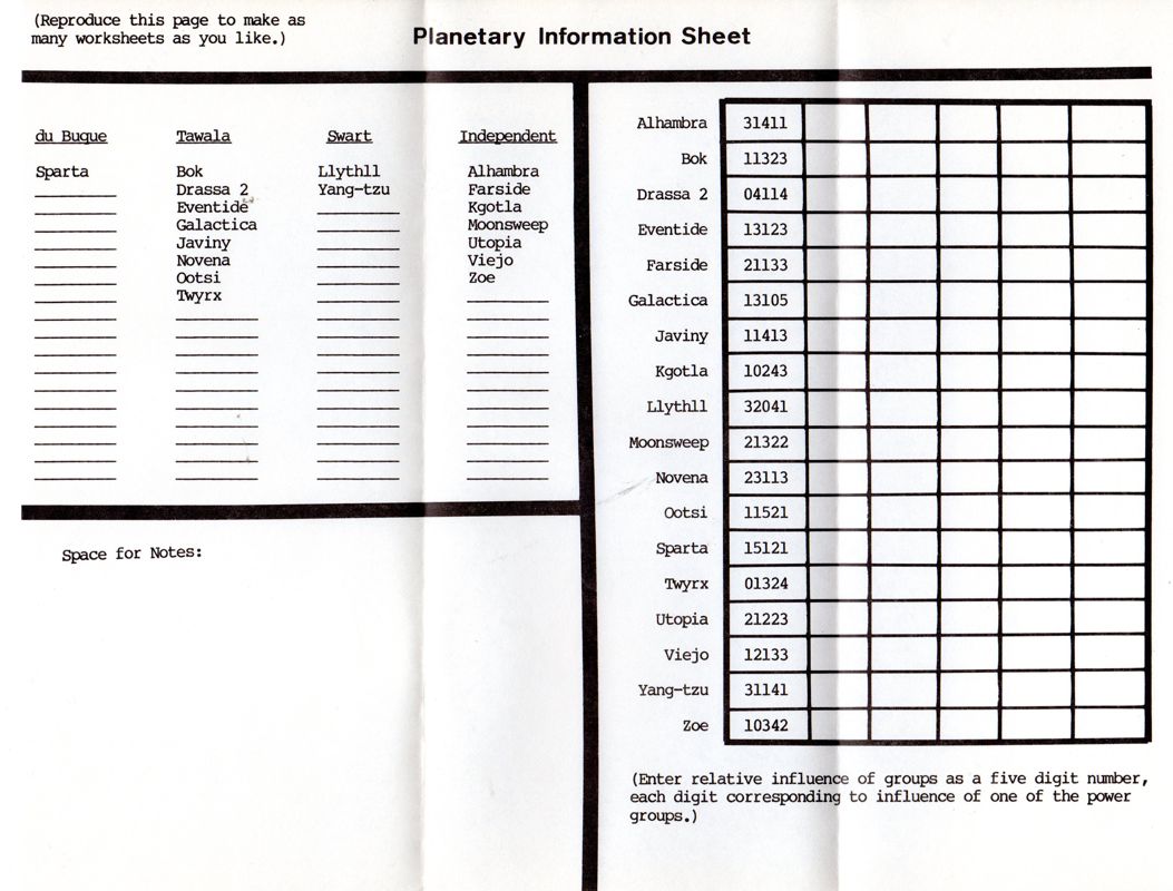 Extras for Galactic Revolution (Apple II): Planetary Information Sheet