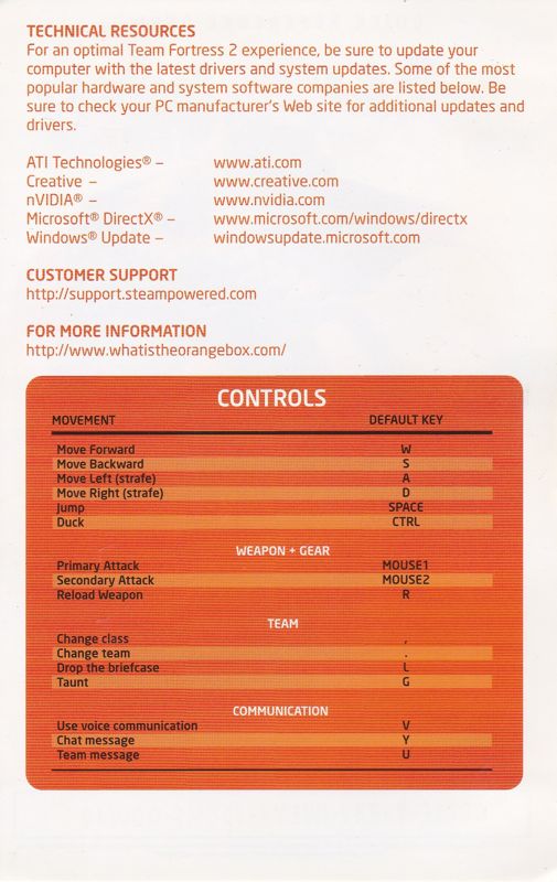 Extras for Team Fortress 2 (Windows): Quick Reference Guide - Side 1