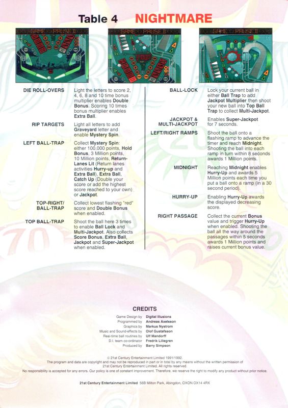 Manual for Pinball Dreams (Amiga) ("Amiga Zool Pack" Edition): Back
