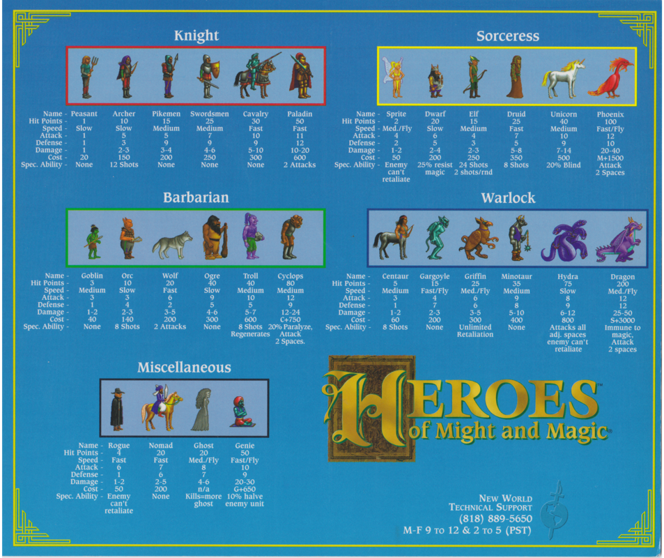 Reference Card for Heroes of Might and Magic (Macintosh): Units