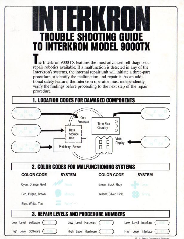 Other for Timequest (DOS) (5.25" Floppy Disk release (version 1.0)): Copy Protection