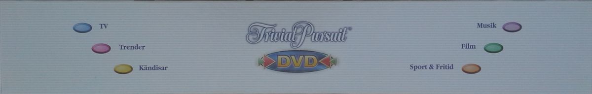 Spine/Sides for Trivial Pursuit DVD (DVD Player) (The outer box is in Swedish, the DVD is in Swedish, Danish, Norwegian and Finnish.): Tray - Top & Bottom