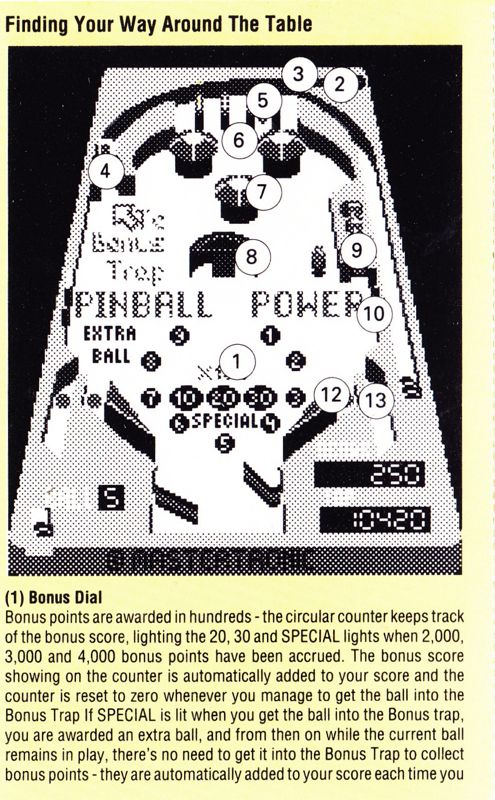 Inside Cover for 3D-Pinball (ZX Spectrum): Middle