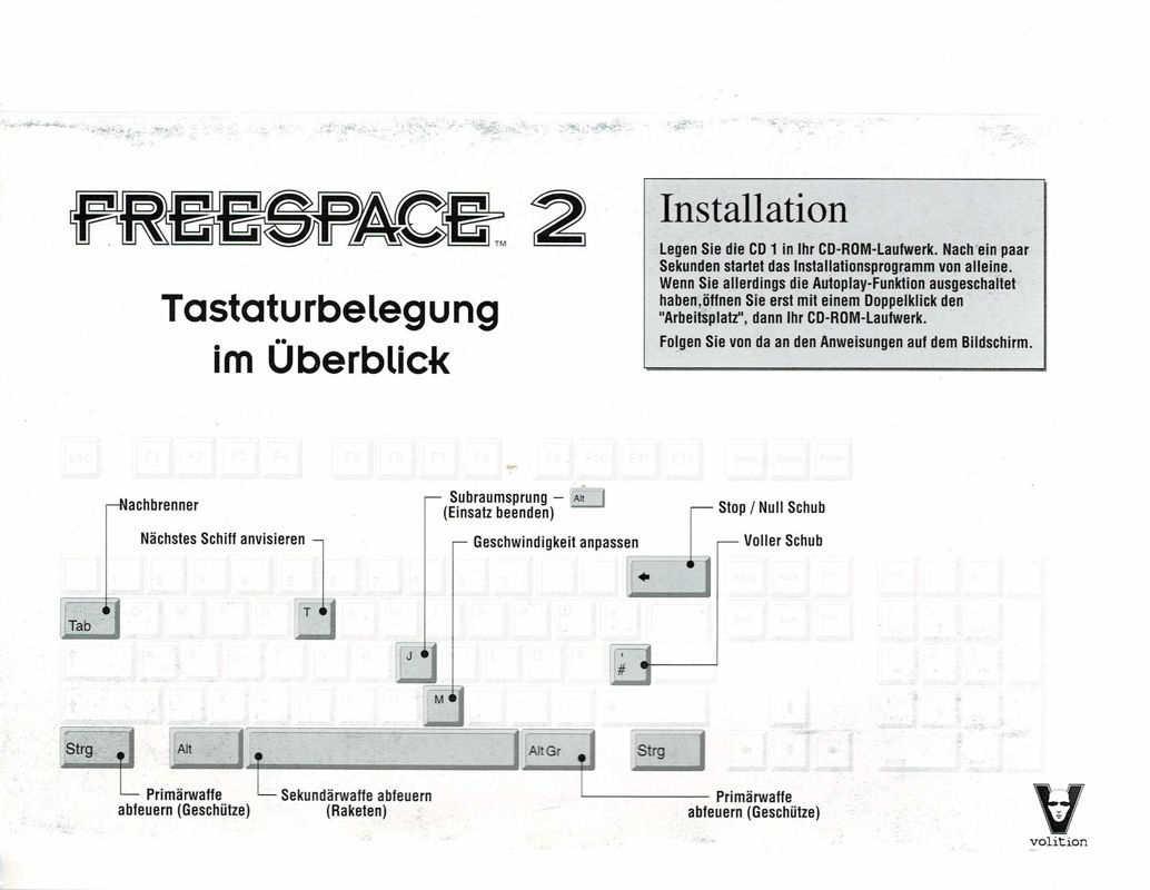 Reference Card for Freespace 2 (Windows)