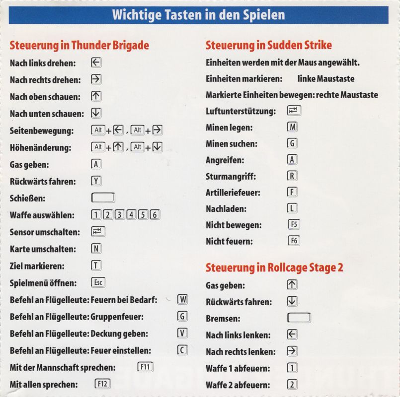Other for Thunder Brigade (Windows) (Computer Bild Spiele 06/2000 covermount): Inside cover (for Jewel Case)