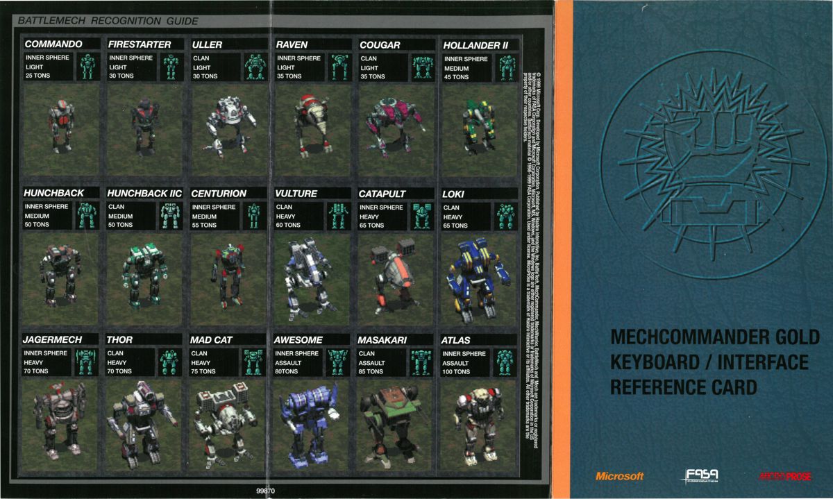 Reference Card for Mech Commander: Gold (Windows): Front
