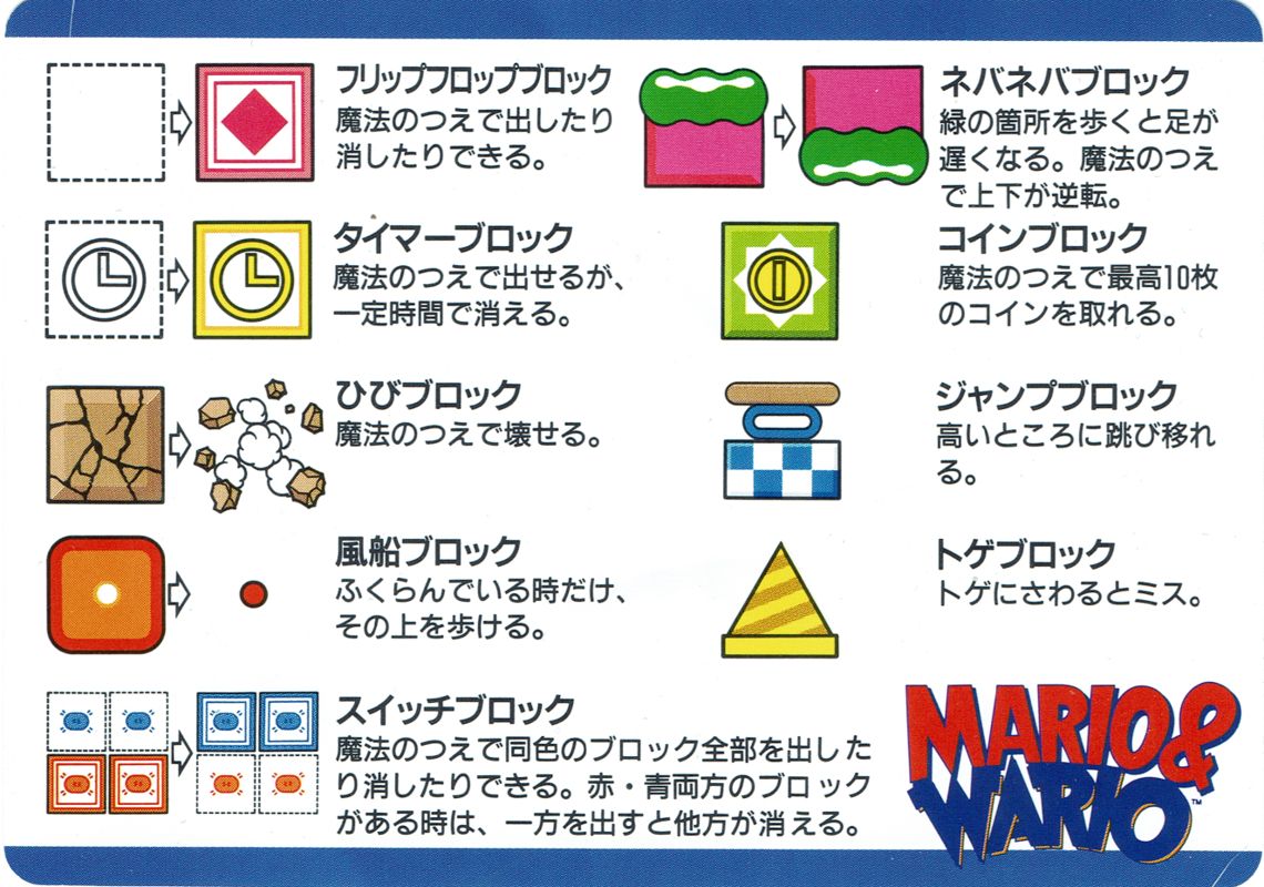 Reference Card for Mario & Wario (SNES): Side B