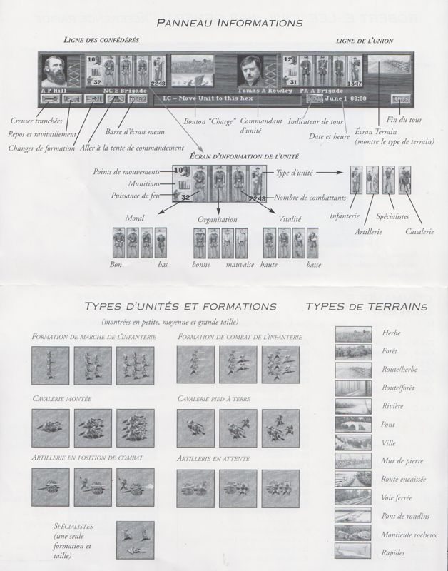 Reference Card for Robert E. Lee: Civil War General (Windows and Windows 16-bit): Inside