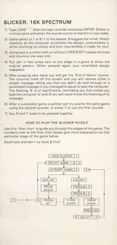 Inside Cover for The Slicker Puzzle (ZX Spectrum)